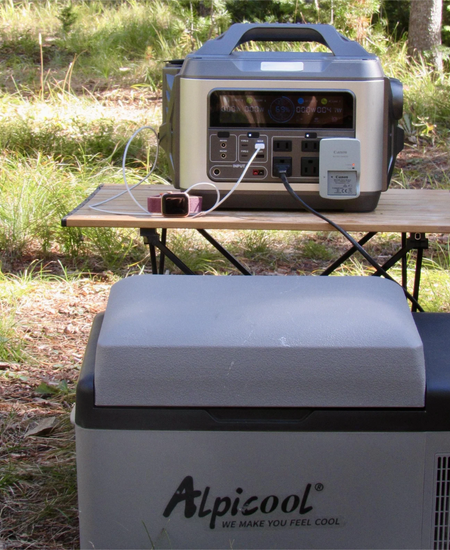 Can A Portable Power Station Run A Refrigerator